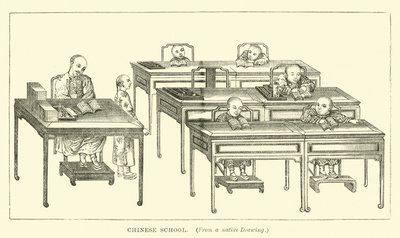 Chińska Szkoła autorstwa English School