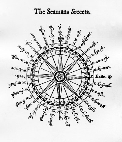 Kompas, ilustracja z The Seamans Secrets autorstwa Johna Davisa, opublikowana w 1594 r. autorstwa English School