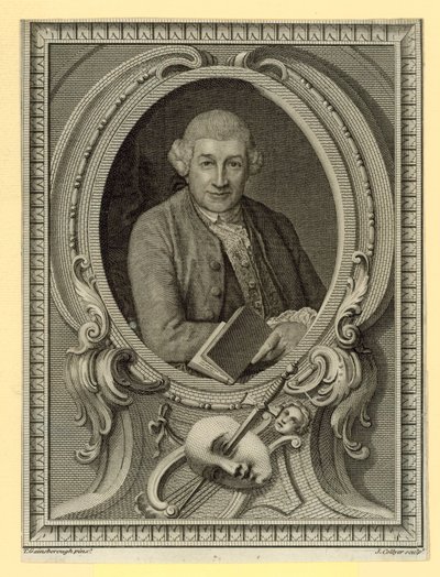 David Garrick, aktor autorstwa English School