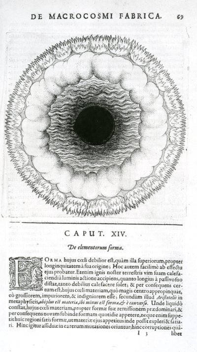 Forma elementów, z Historii kosmopolity olbrzyma Roberta Fluddsa, 1617-19 autorstwa English School