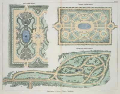 Designs for French, Old English i Modern English Parterres, z Wskazówek na temat tworzenia ogrodów i terenów dla przyjemności Johna Claudiusa Loudona (1783-1843) opublikowanej w 1812 r. autorstwa English School