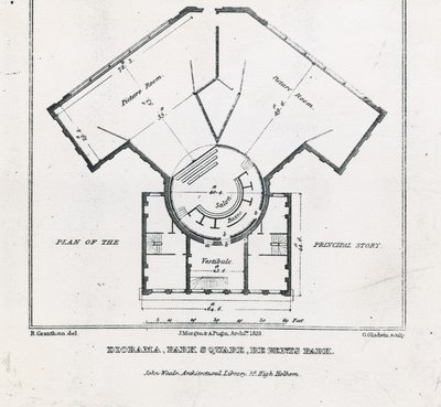 Diorama, Park Square, Regents Park, Londyn autorstwa English School