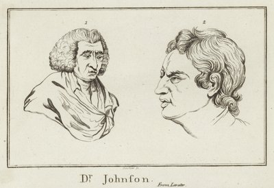 Dr Johnson autorstwa English School