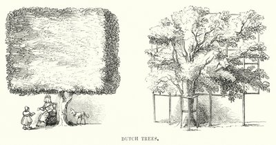 Drzewa holenderskie (grawerowanie) autorstwa English School