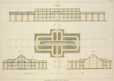 Elewacje i plan przyziemia szklarni, z Wskazówek na temat tworzenia ogrodów i terenów dla przyjemności Johna Claudiusa Loudona (1783-1843) opublikowanej w 1812 r. autorstwa English School