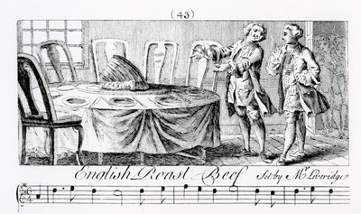 „Angielska pieczeń wołowa” zestaw M. Leveridge autorstwa English School
