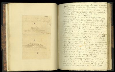Fragmenty listów napisanych w podróży do zachodnich części Stanów Zjednoczonych..., przez Eliasa Fordhama Pyma, 1818 (patrz także 332335) autorstwa English School