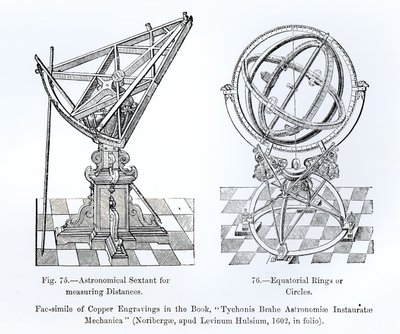 Faksymile miedzianych rycin z Tychonis Brahe Astronomiae Instauratae Mechanica, 1602 autorstwa English School