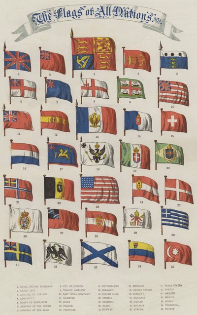 Flagi Wszystkich Narodów (chromolitho) autorstwa English School