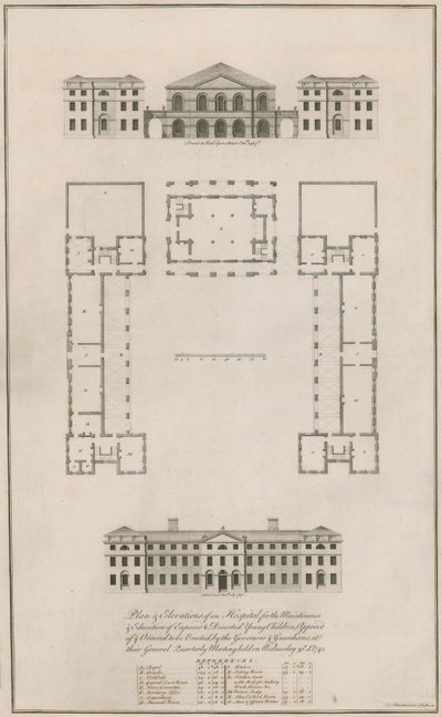 Szpital Podrzutków autorstwa English School