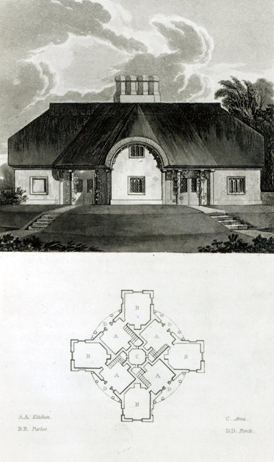 Cztery Domki, 1818 autorstwa English School