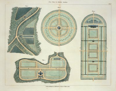 Cztery plany ogrodów kuchennych, z Wskazówek na temat tworzenia ogrodów i terenów dla przyjemności Johna Claudiusa Loudona (1783-1843) opublikowanej w 1812 r. autorstwa English School