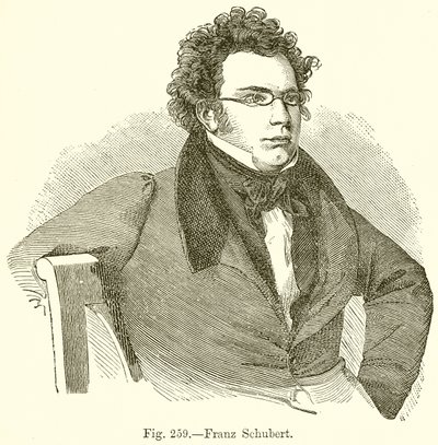 Franz Schubert autorstwa English School
