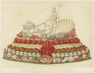 Francuski chef d