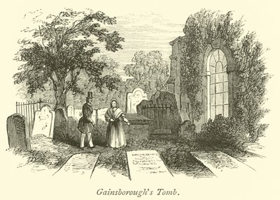 Grobowiec Gainborough autorstwa English School