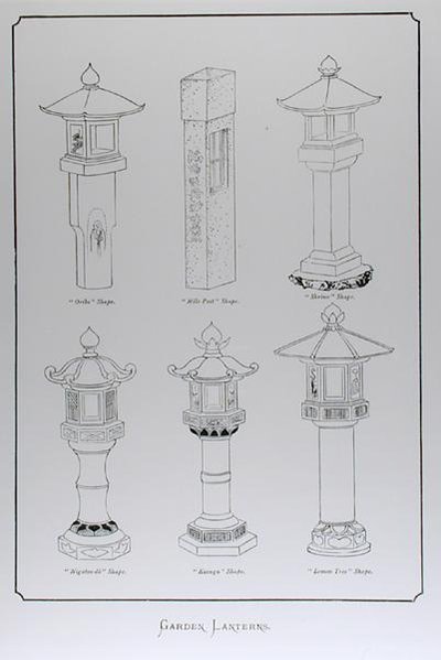 Garden Lanterns, z 