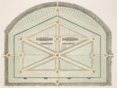 Ogród w stylu starofrancuskim, z Wskazówek na temat tworzenia ogrodów i terenów dla przyjemności Johna Claudiusa Loudona (1783-1843) opublikowanej w 1812 r. autorstwa English School