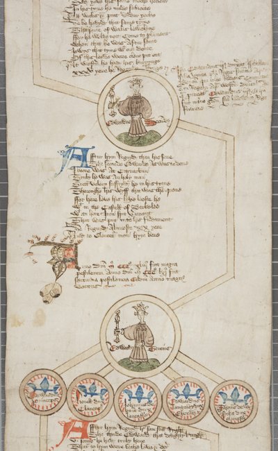 Zwój genealogiczny królów Anglii, ok. 1440-79 (pióro i atrament na pergaminie) autorstwa English School