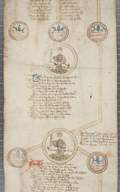 Zwój genealogiczny królów Anglii, ok. 1440-79 (pióro i atrament na pergaminie) autorstwa English School