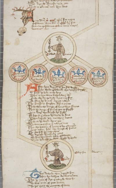 Zwój genealogiczny królów Anglii, ok. 1440-79 (pióro i atrament na pergaminie) autorstwa English School