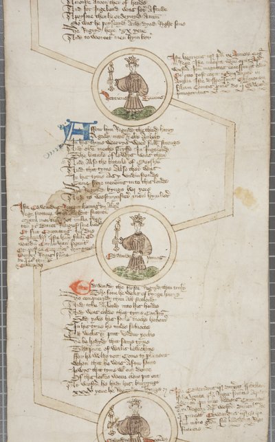 Rocznik genealogiczny królów Anglii, ok. 1440-79 autorstwa English School
