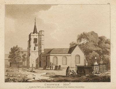 Ogólny widok Chiswick autorstwa English School