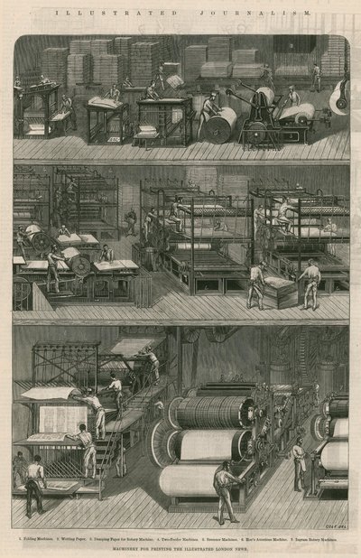 Ilustrowane dziennikarstwo: maszyny do drukowania Illustrated London News autorstwa English School