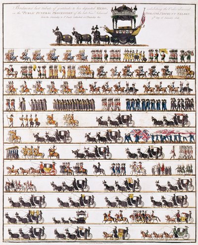 Ilustracja przedstawiająca procesję pogrzebową admirała Lorda Nelsona z Admiralicji do katedry św. Pawła, 9 stycznia 1806, wyd. 7 marca 1806 autorstwa English School