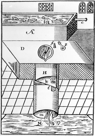 Ilustracja przedstawiająca szafę na wodę Sir Johna Harringtona, zaczerpnięta z A New Dyskursu Nieaktualnego Tematu, zwanego metamorfozą Ajaksu, 1596 autorstwa English School