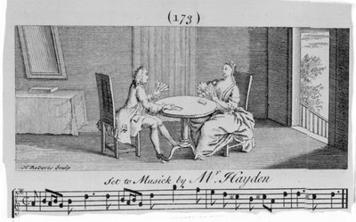 Ilustracja do muzyki Josepha Haydna, rytowana przez H. Robertsa. autorstwa English School