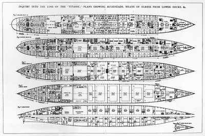 Zapytanie w Loss of the Titanic: przekroje statku autorstwa English School