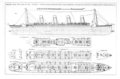Zapytanie o Loss of the Titanic: przekroje statku autorstwa English School