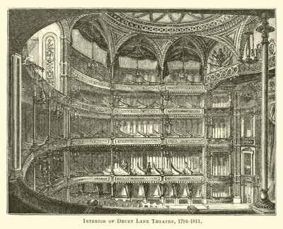 Wnętrze Teatru Drury Lane, 1794-1811 autorstwa English School