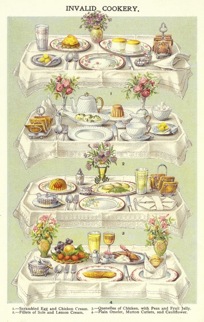 Nieprawidłowa kuchnia autorstwa English School