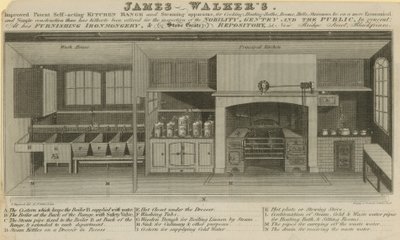 James Walkers ulepszył opatentowany asortyment kuchni samoczynnej autorstwa English School