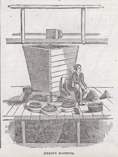 Jigging machine, kornwalijska kopalnia miedzi (grawerowanie) autorstwa English School