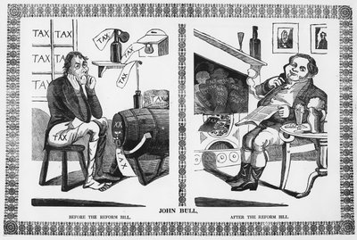 John Bull przed i po reformie ustawy autorstwa English School