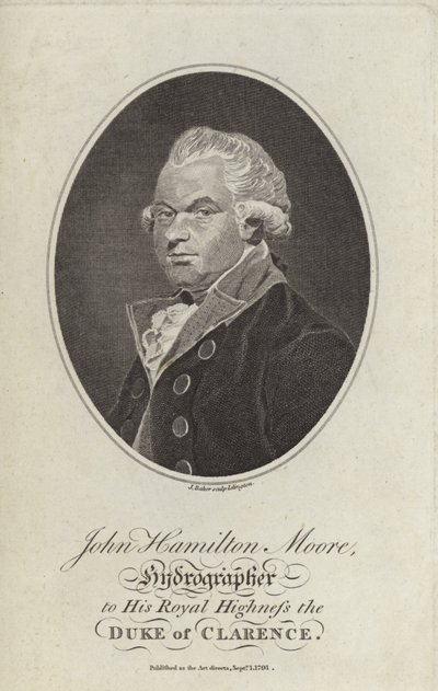 John Hamilton Moore autorstwa English School