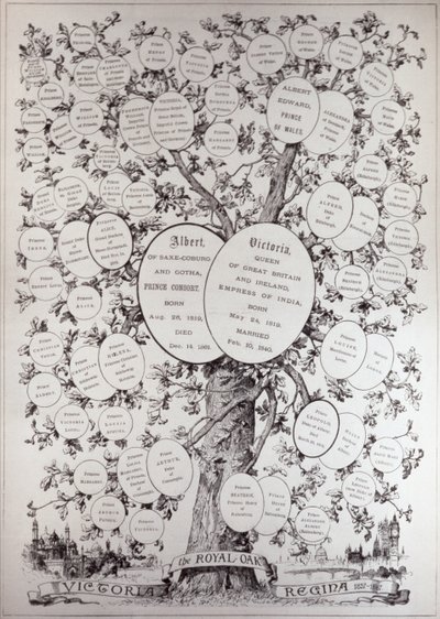 Klucz do drzewa genealogicznego, ukazujący potomków Jej Królewskiej Mości królowej Wiktorii (1819-1901), z „The Illustrated London News”, 12 marca 1887 autorstwa English School