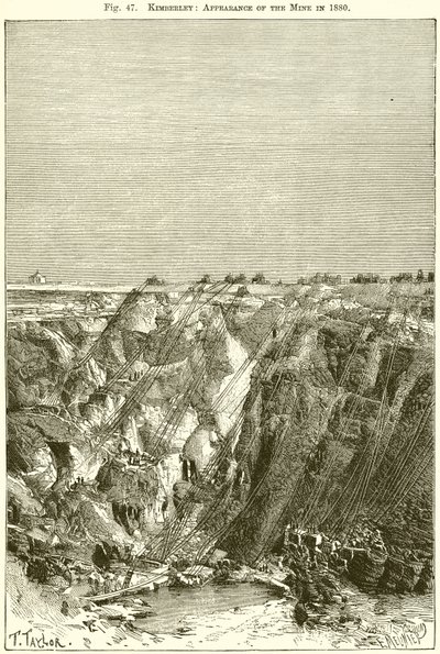 Kimberley: Wygląd kopalni w 1880 r. autorstwa English School
