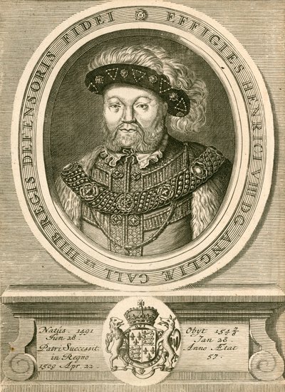 Król Henryk VIII autorstwa English School