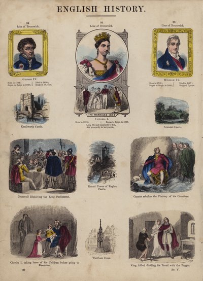King and Queens of England (kolorowy grawerunek) autorstwa English School
