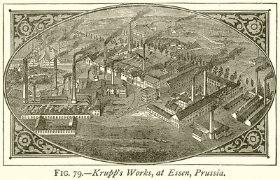 Zakład Krupps, w Essen, Prusy autorstwa English School