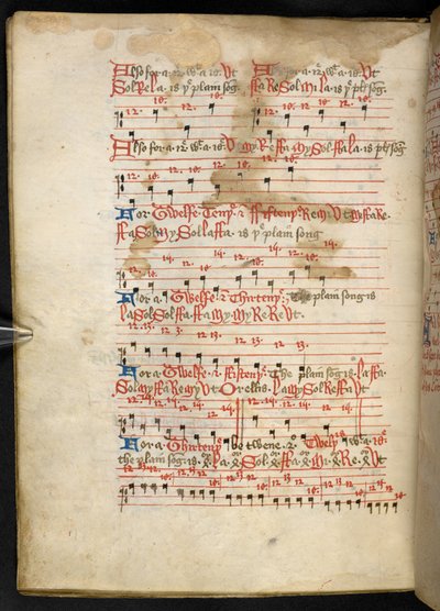 Lansdowne 763, f.112v, tom dość napisany na welinie w XV wieku i zawierający starożytne i bardzo interesujące traktaty o muzyce różnych autorów. autorstwa English School