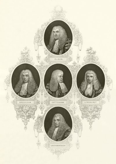 Dane prawne autorstwa English School