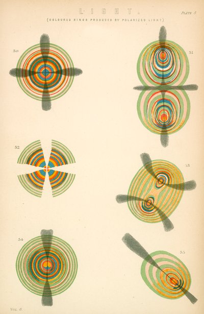 Światło (litografia kolorowa) autorstwa English School