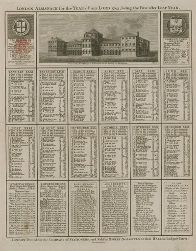 Londyński almanach roku Pańskiego 1793 autorstwa English School