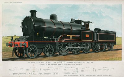 Lokomotywa ekspresowa London and North-Western Railway autorstwa English School