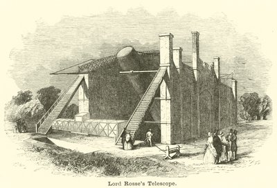 Teleskop Lorda Rossesa autorstwa English School