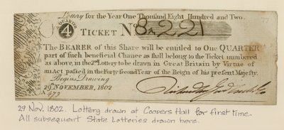 Pierwsza loteria losowana w Coopers Hall, 29 listopada 1802 r. autorstwa English School